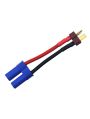 EC5 (Female) to Deans (Male) Conversion Lead