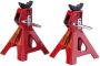 Scale 6 Ton Adjustable Height Metal Jack Stand