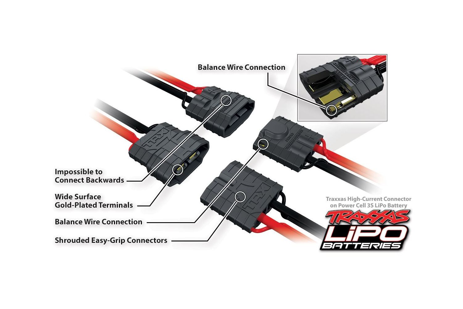 Traxxas 5000mah 11.1v 3-Cell 25C Lipo Battery