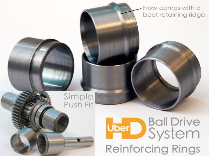 Uber RC HD Ball Drive - Reinforcement Ring Set